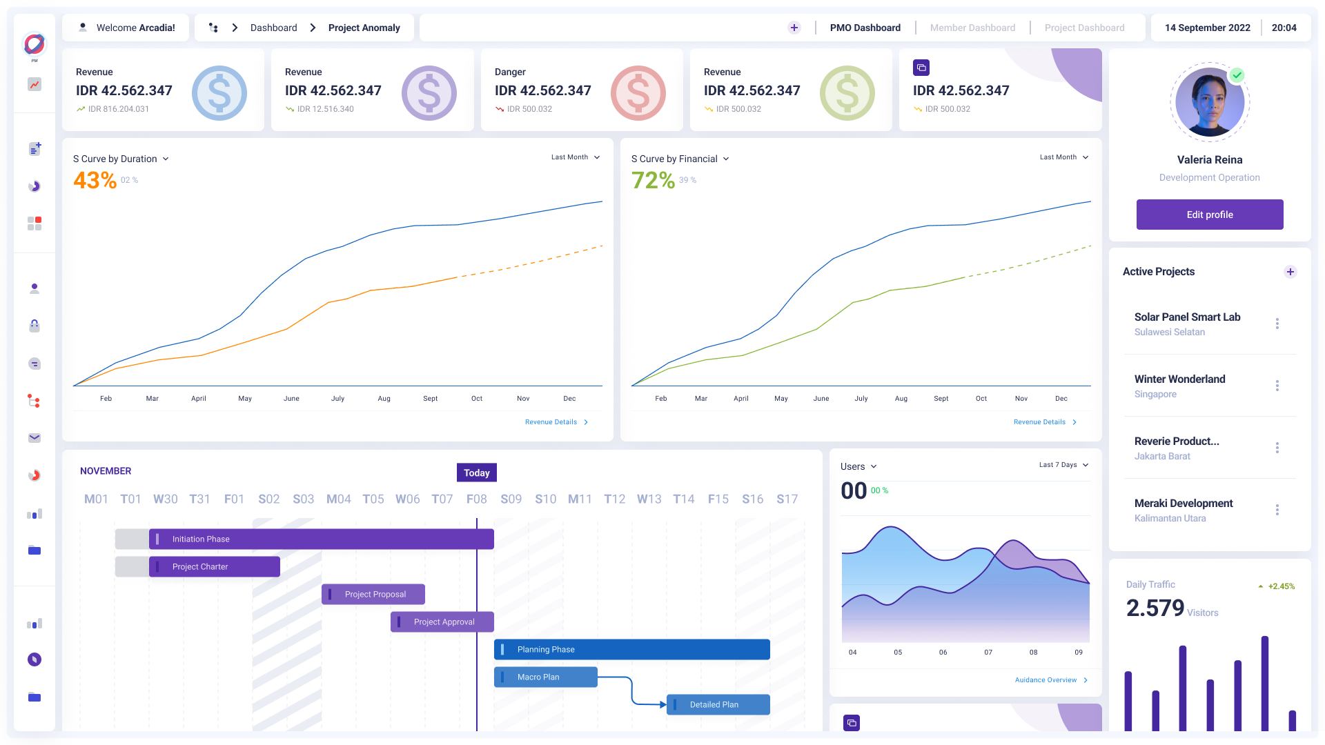 Project Management screenshot